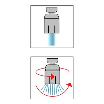 Tiger keukenkraanslang douche M22/M24 waterbesparend Tiger Keukenkraanslang Douche M22/M24 Waterbesparend -Gamma Badkamer Winkel 123 104