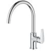Grohe Start Edge Keukenkraan Chroom 1 Grohe Start Edge Keukenkraan Chroom -Gamma Badkamer Winkel 123 106
