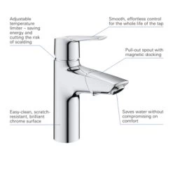 Grohe Wastafelkraan Start M-size Uittrekbaar QuickFix Chroom -Gamma Badkamer Winkel 123 18