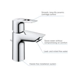 Grohe Wastafelkraan Start Loop -Gamma Badkamer Winkel 123 206