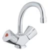 Grohe Wastafelkraan Costa Trend 2-knops Chroom -Gamma Badkamer Winkel 123 44