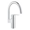 Grohe Keukenkraan Start Hoge Uitloop QuickFix Chroom -Gamma Badkamer Winkel 123 554