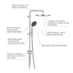 Grohe Douchesysteem Vitalio Start 250 Rond Met Omstelling Chroom 5 Grohe Douchesysteem Vitalio Start 250 Rond Met Omstelling Chroom -Gamma Badkamer Winkel 123 5975