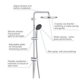 Grohe douchesysteem Vitalio start 250 rond met omstelling chroom Grohe Douchesysteem Vitalio Start 250 Rond Met Omstelling Chroom -Gamma Badkamer Winkel 123 5975