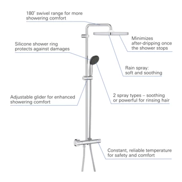 Grohe douchesysteem Vitalio start 250 vierkant met thermostaatkraan QuickFix chroom Grohe Douchesysteem Vitalio Start 250 Vierkant Met Thermostaatkraan QuickFix Chroom -Gamma Badkamer Winkel 123 5995
