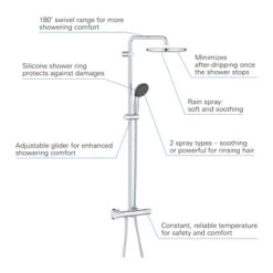 Grohe Douchesysteem Vitalio Start 250 5 Grohe Douchesysteem Vitalio Start 250 -Gamma Badkamer Winkel 123 6056