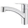 Grohe Quickfix Keukenkraan Start Uittrekbare Dual Spray -Gamma Badkamer Winkel 123 736