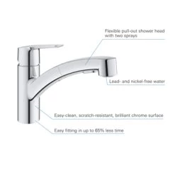 Grohe Quickfix Keukenkraan Start Uittrekbare Dual Spray -Gamma Badkamer Winkel 123 746