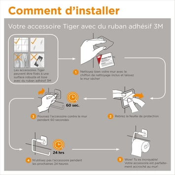 Tiger Haak Colar 4-delig RVS Tiger Haak Colar 4-delig RVS -Gamma Badkamer Winkel 123 7956