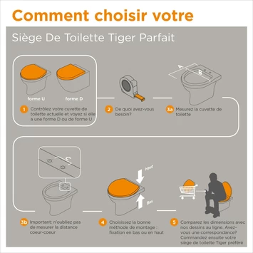 Tiger Wc-bril Blade Wit met Sofclose en Quick-release Tiger Wc-bril Blade Wit Met Sofclose En Quick-release -Gamma Badkamer Winkel 123 8597