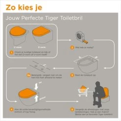 Tiger WC Bril Carter Wit Met Softclose 12 Tiger WC Bril Carter Wit Met Softclose -Gamma Badkamer Winkel 123 8830