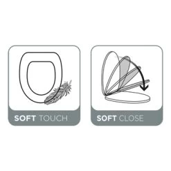 Tiger WC Bril Hetta Met Softclose -Gamma Badkamer Winkel 123 8882