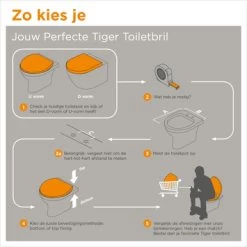 Tiger WC Bril Ventura Wit Kunststof Met Softclose -Gamma Badkamer Winkel 123 8940